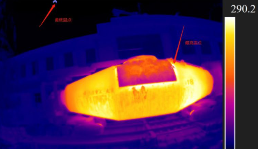 基于机器视觉 实时红外测温系统